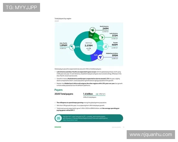 《2025年全球电竞产业报告发布 电竞赛事商业化加速推动行业发展》 《2025年全球电竞产业报告发布 电竞赛事商业化加速推动行业发展》