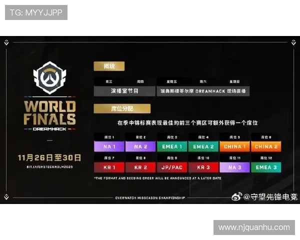 《2025年全球电竞赛事大盘点 热门游戏和战队争夺年度冠军》