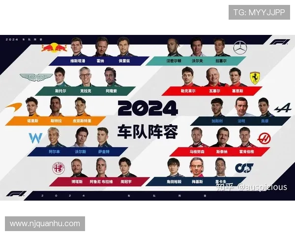 F1赛季精彩回顾与展望 新车技术革新与车队竞争激烈态势分析