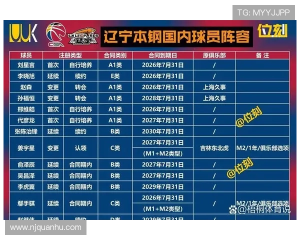 年轻球星爆发助力球队逆转晋级引发体育界热议焦点全国赛场关注度