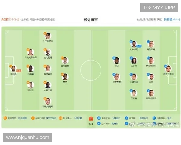 AC米兰新赛季阵容调整及战术变化分析球队未来发展方向