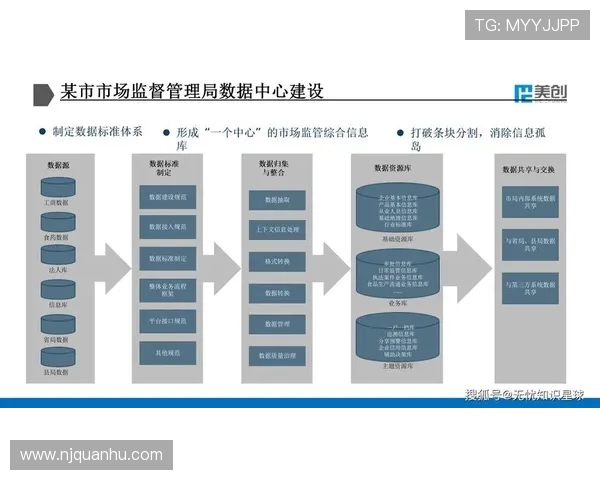 罗马俱乐部视角下全球发展危机与人类未来治理转型路径研究 罗马俱乐部视角下全球发展危机与人类未来治理转型路径研究