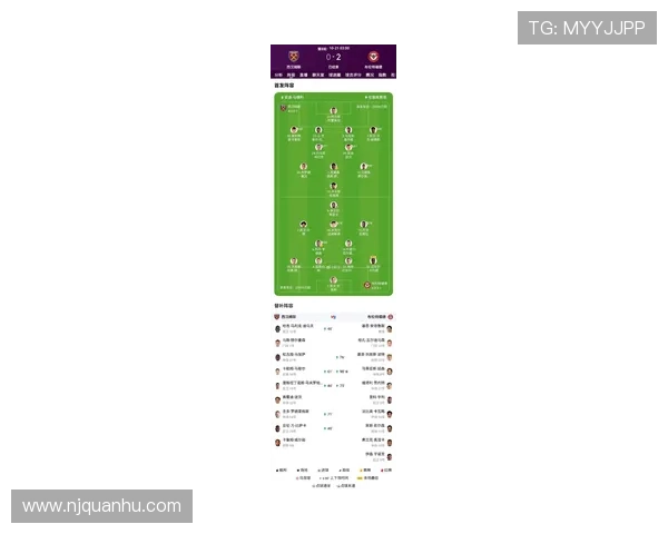 西汉姆联新赛季展望：引援升级与阵容调整为球队目标奠定基础